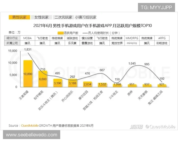 凯发娱乐网投游戏种类丰富，满足不同玩家的娱乐需求与体验偏好